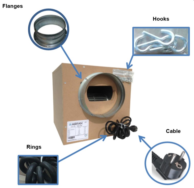 Airfan ISO-Box 1000 m³/h - odhlučněný ventilátor včetně přírub a háků k upevnění