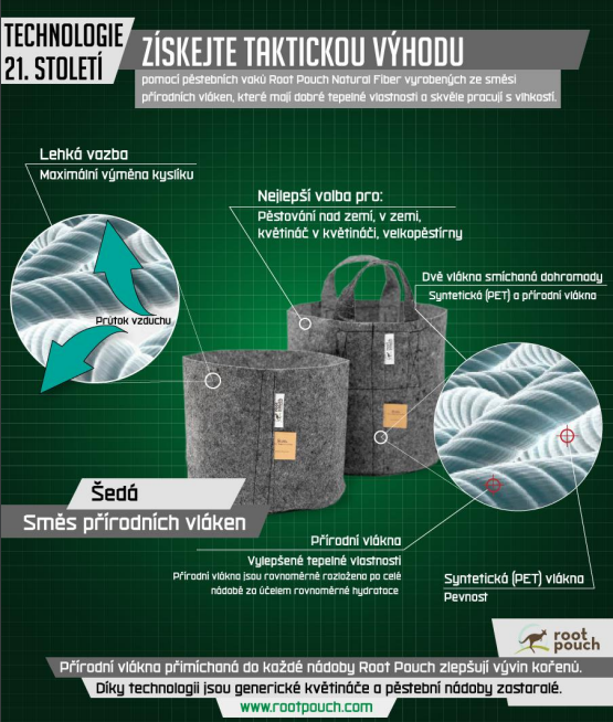 Root Pouch GREY textilní květináč 56L