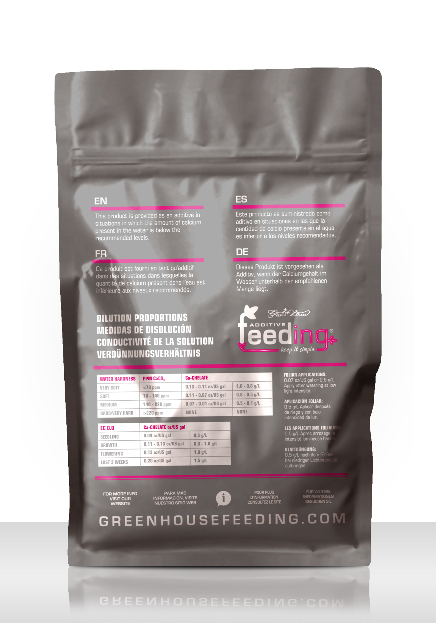 Green House Feeding - Calcium 2,5Kg, doplněk 