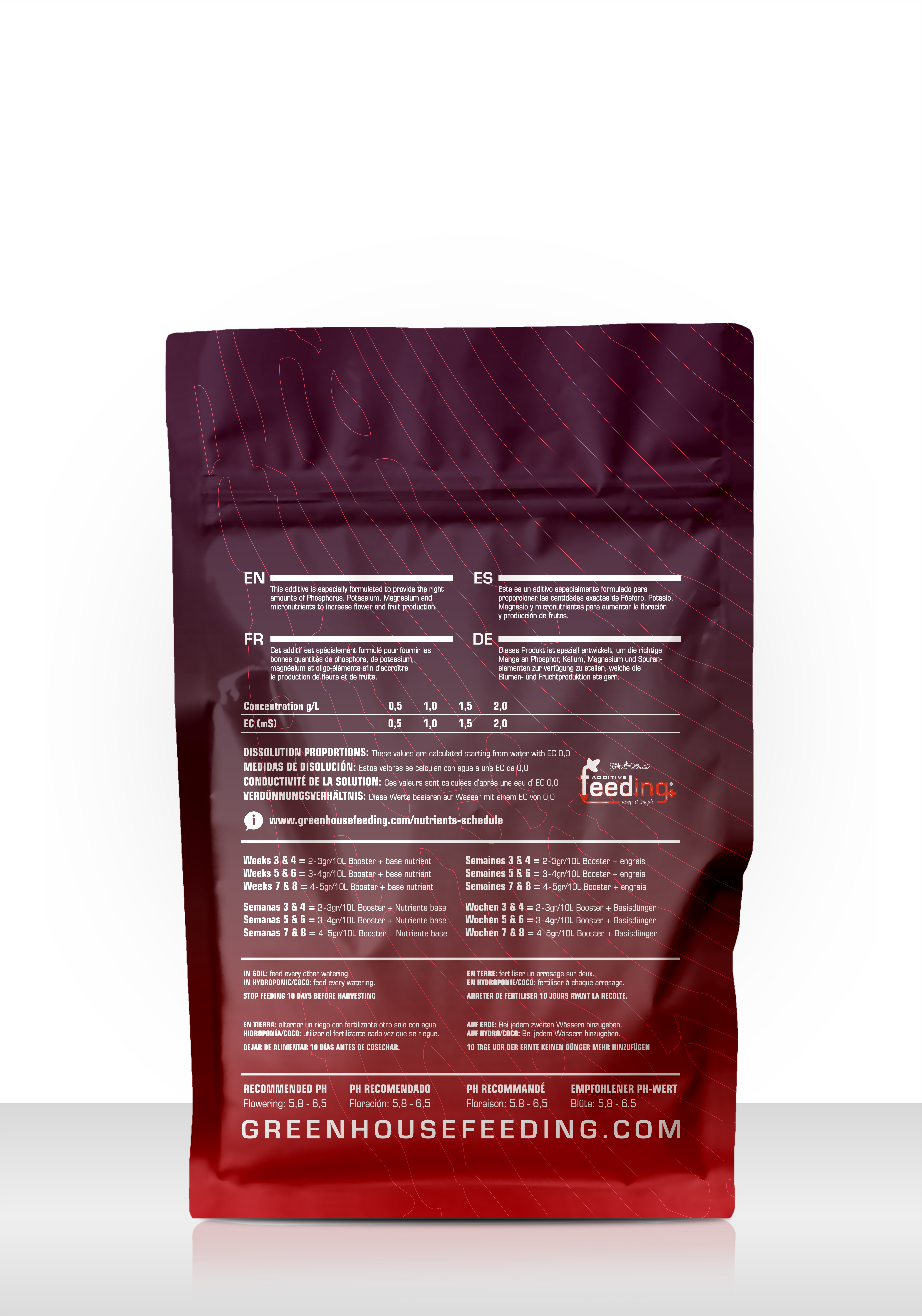 Green House Feeding - Booster PK+ 500g, květový booster