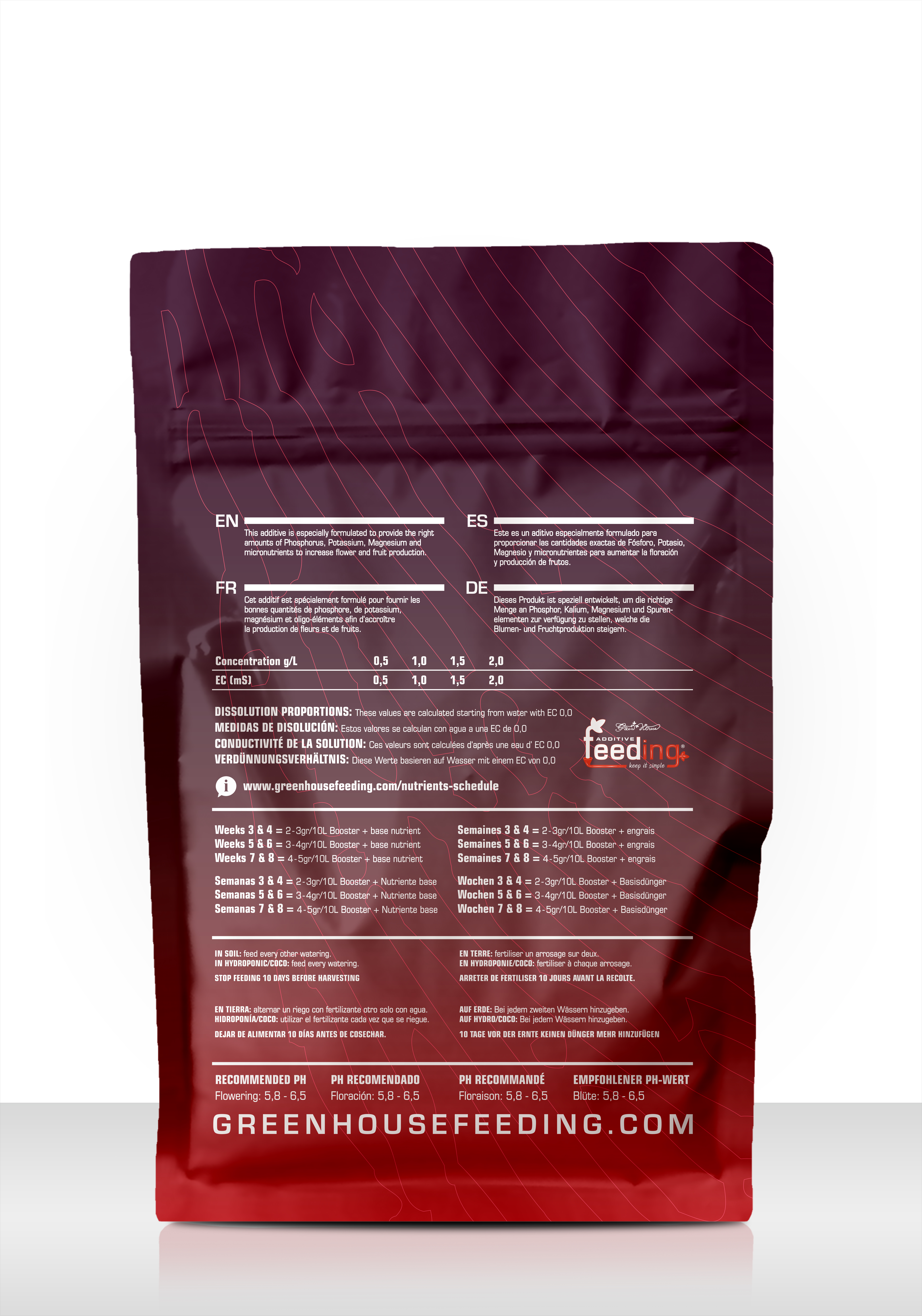 Green House Feeding - Booster PK+ 1Kg, květový booster