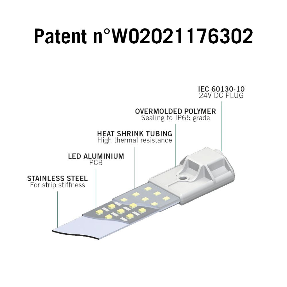 Secret Jardin Cosmorrow® 3x20W BLOOMING LED Kit