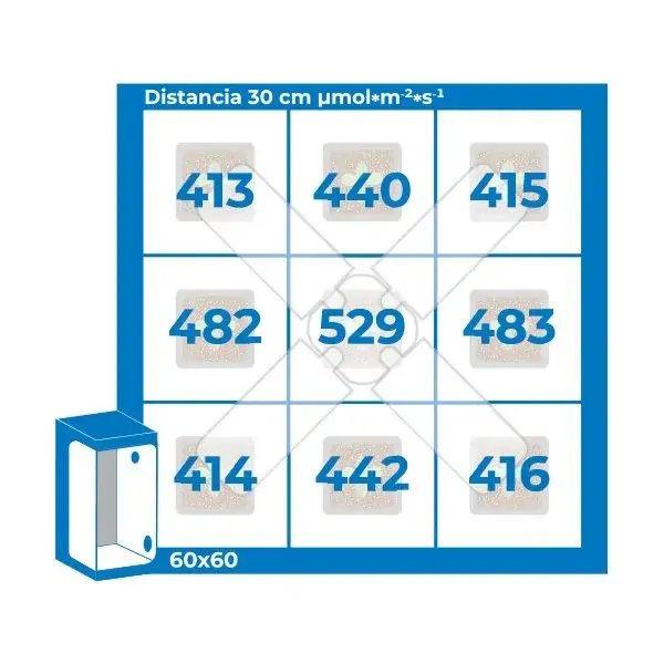 Agrolite 4.30 Full Spectrum 120W, pěstební LED osvětlení