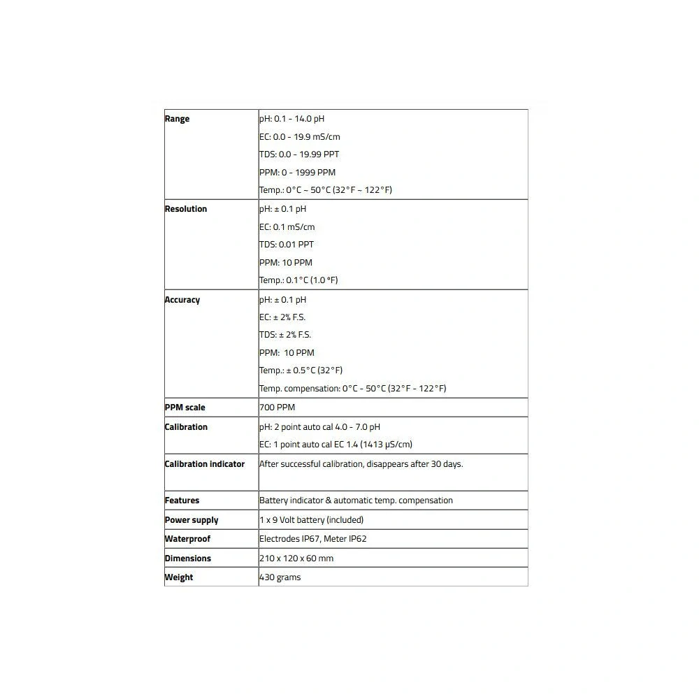 Aqua Master Tools H600 PRO (pH, EC, teplota)