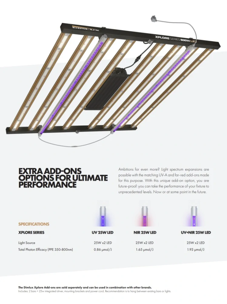 DIMLUX LED XPLORE SERIES UV ADD-ON 2x25W