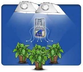 ExHale XL CO2 Bag, přírodní generátor CO2