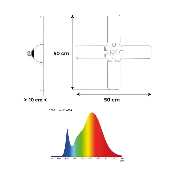 Agrolite 4.30 Full Spectrum 120W, pěstební LED osvětlení