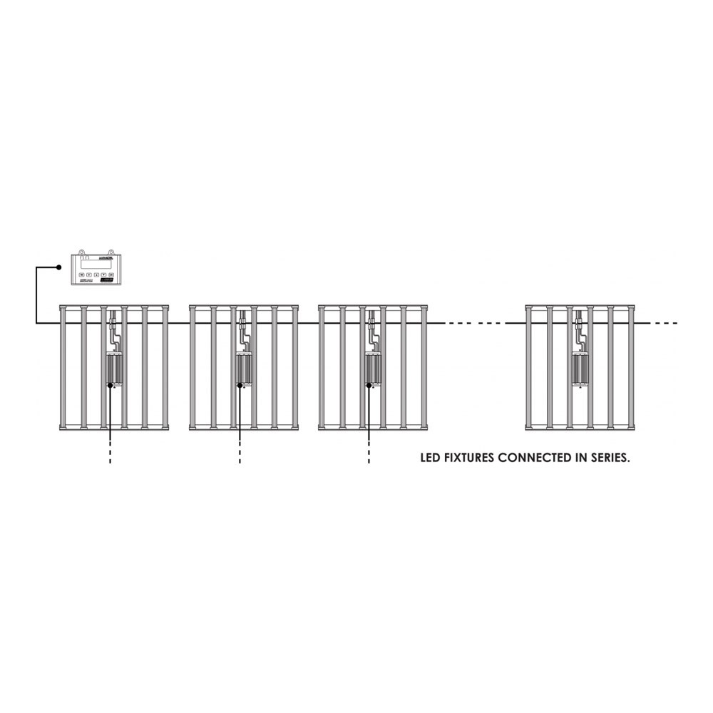 Lumatek Digital Panel PLUS - Controller (HPS+LED)