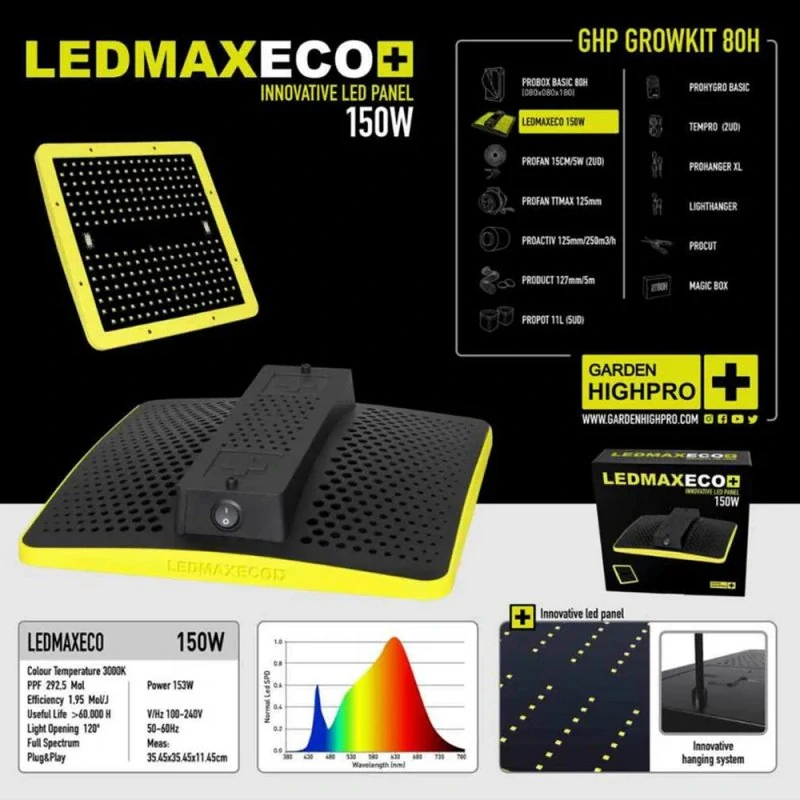 GARDEN HIGH PRO GROWKIT 80H - Pěstební komplet 80x80x180cm