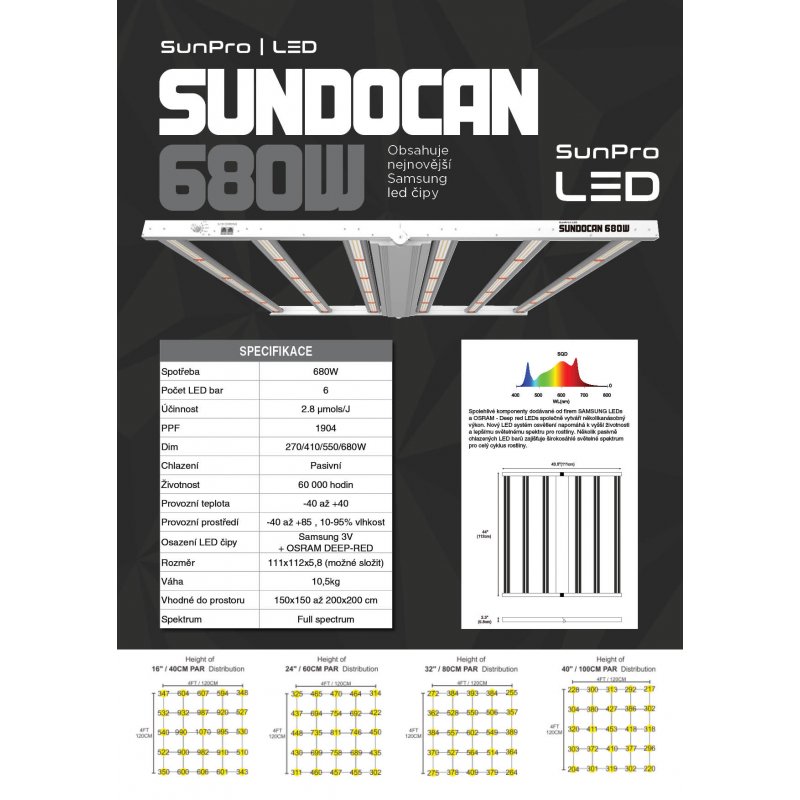 SunPro SUNDOCAN 680W LED 2.8, pěstební LED osvětlení