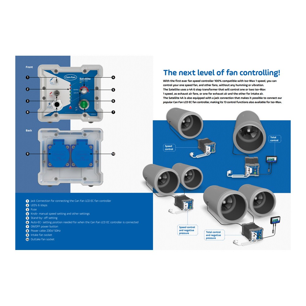 Can-Fan Satellite 4A Controller