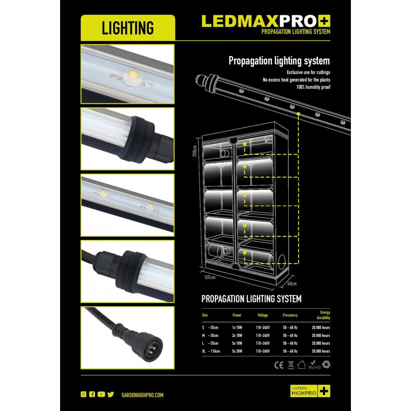 Garden High Pro LEDMAX S, 1x 10W/55cm, LED osvětlení do propagátoru 1ks