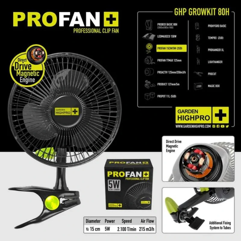GARDEN HIGH PRO GROWKIT 80H - Pěstební komplet 80x80x180cm